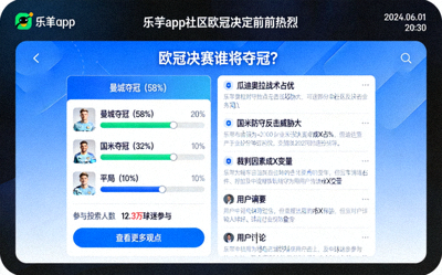欧冠决赛前夕乐鱼app社区热议话题截图，显示球迷投票与观点分布